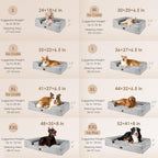 Supportive foam dog bed — additional product photo