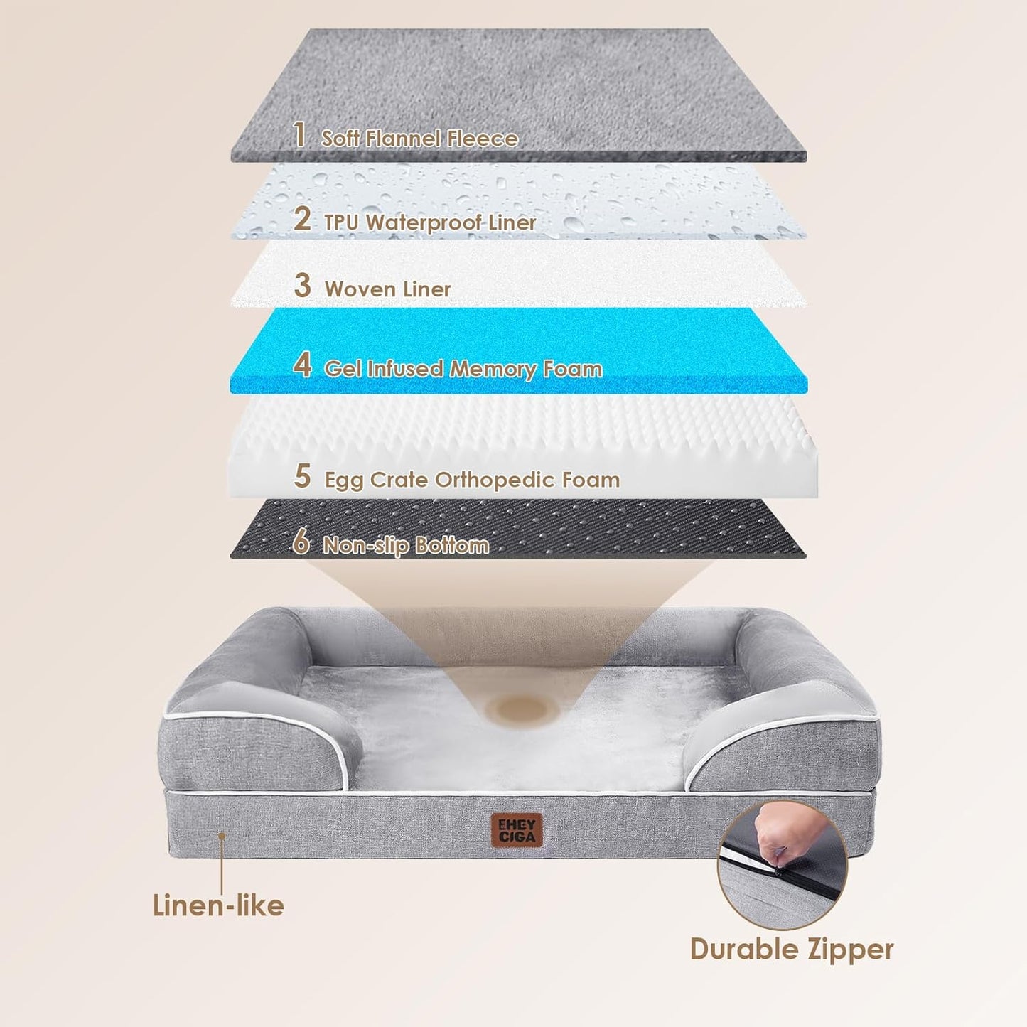 Supportive foam dog bed — additional product photo